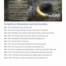 Secrets of Dark Astrality and Spiritual Illumination