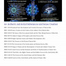 Secrets Aetheric and Astral Forces and Spiritual Senses 