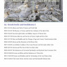 Secrets of Ancient Greek Gods and Goddesses