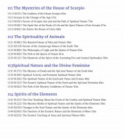Secrets of the Divine Feminine and Spiritual Nature