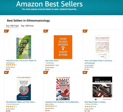 NEW AUTHOR E-BOOK PUBLISHING PACKAGE